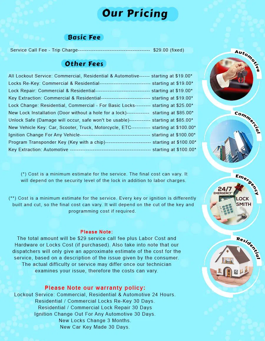 Keystone Locksmith Shop Littleton, CO 303-566-9169